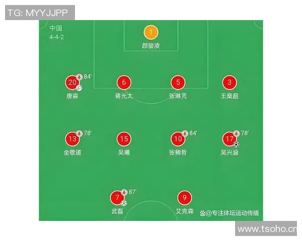 杭州足球队技术解析：从战术布局到球员素质的全面剖析